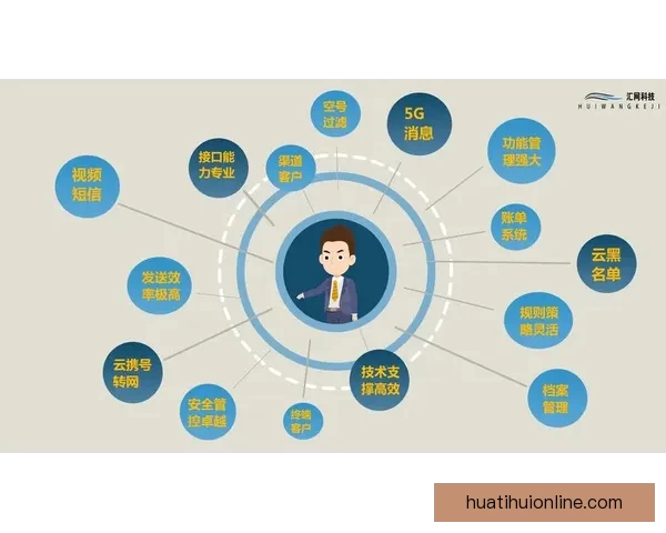 华体会登录平台全新升级体验畅享安全高效的在线服务 华体会登录平台全新升级体验畅享安全高效的在线服务