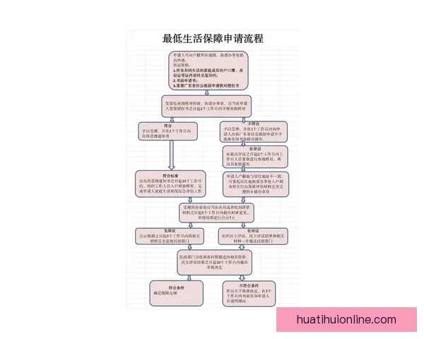华体会开户注册全流程解析及最新优惠活动指南
