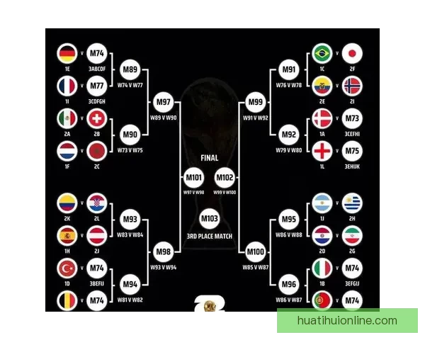 世界杯精彩对决竞猜投注攻略全解析让你赢在起点