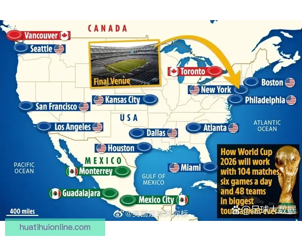 美加墨世界杯竞猜盘口分析与预测未来走势及热门投注建议 美加墨世界杯竞猜盘口分析与预测未来走势及热门投注建议