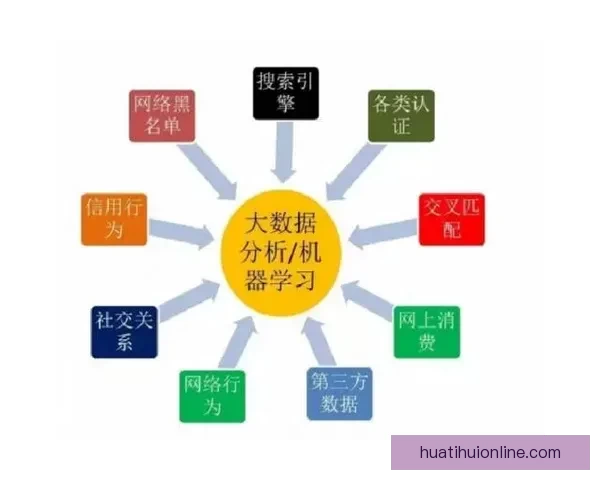 大数据与人工智能驱动的世界杯竞猜结果精准预测与胜负趋势深度解析