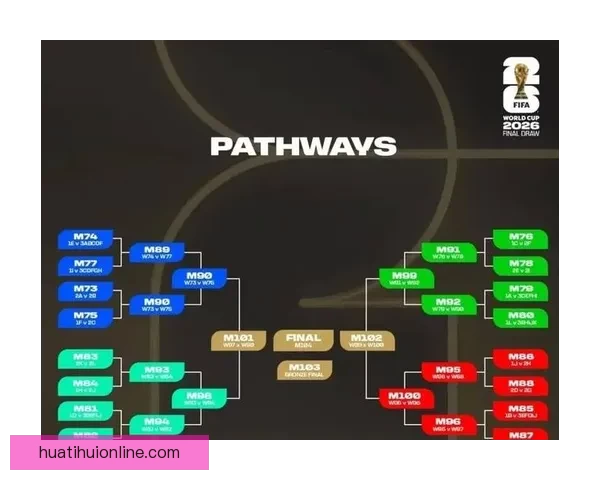 世界杯精彩对决竞猜比分技巧全面解析与投注策略指南 世界杯精彩对决竞猜比分技巧全面解析与投注策略指南