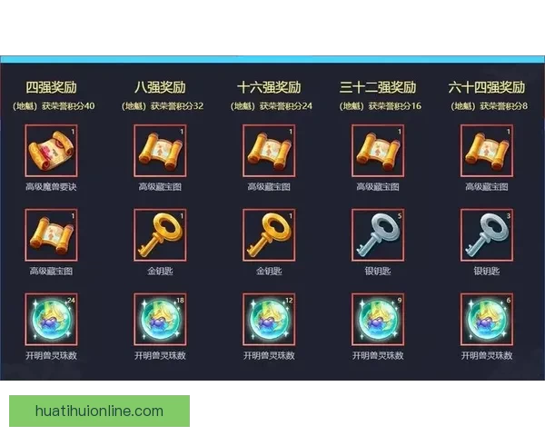 世界杯竞猜福利平台全新上线 让你边看比赛边享受丰厚奖励