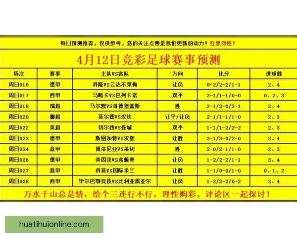 世界杯竞猜热门比赛赔率解析与胜负预测全攻略